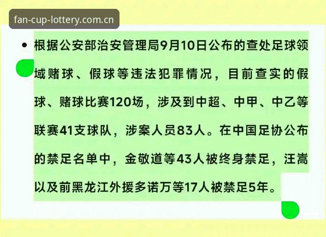 足协第三批禁足名单出炉，17人终身禁赛，48人遭重罚——世界杯竞彩平台解读最新动态